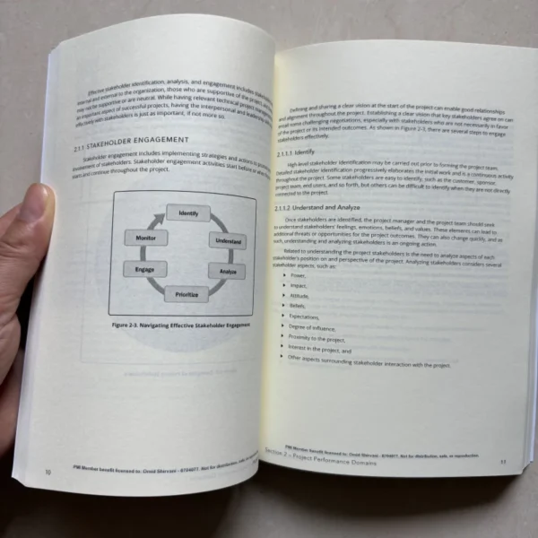 A Guide to the Project Management Body of Knowledge PMBOK Guide