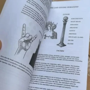 Book of Wisdom (Volume 1 & Volume 2) – Spiritual Growth & Self-Discovery Collection - Image 4