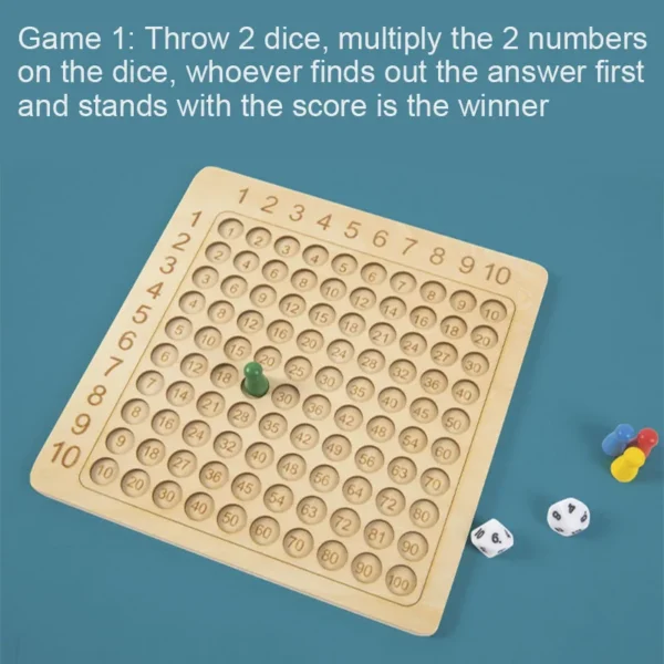 99 Multiplication Montessori Kids Learning